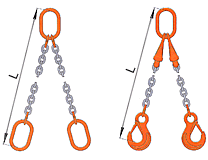 Zawiesia łańcuchowe dwuciegnowe wg normy PN-EN 818 Kl.10