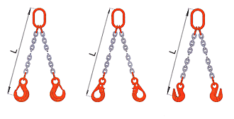 Zawiesia łańcuchowe dwuciegnowe wg normy PN-EN 818 Kl.10