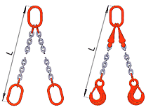 Zawiesia łańcuchowe dwuciegnowe wg normy PN-EN 818 Kl.10