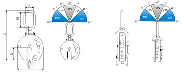 UCHWYT PRZEGUBOWY DO PRZENOSZENIA BLACH W PIONIE TYP UPX – WYKONANIE CIĘŻKIE - WYMIAROWANIE