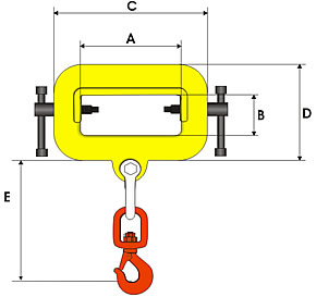 UCHWYT WIDŁOWY TYP UWw