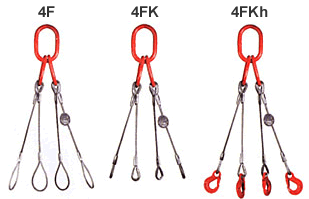 Zawiesia linowe czterociegnowe wg normy EN 13414