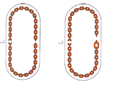 Zawiesia łańcuchowe o obwodzie zamkniętym wg normy PN-EN 818 Kl.10