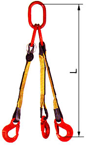 Zawiesie pasowe wielocięgnowe typ 3ZPH