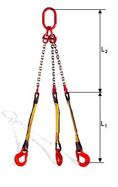Zawiesie specjalne jednocięgnowe typ 3ZS łańcuchowo-pasowe