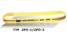 TYP  ZPO-1/ZPO-2